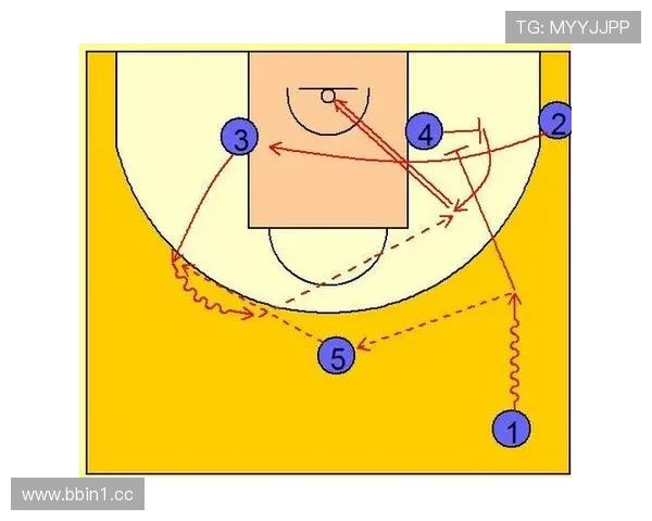 数据拆解勇士节奏指数走强与战术预判驱动的核心变化趋势深度解析